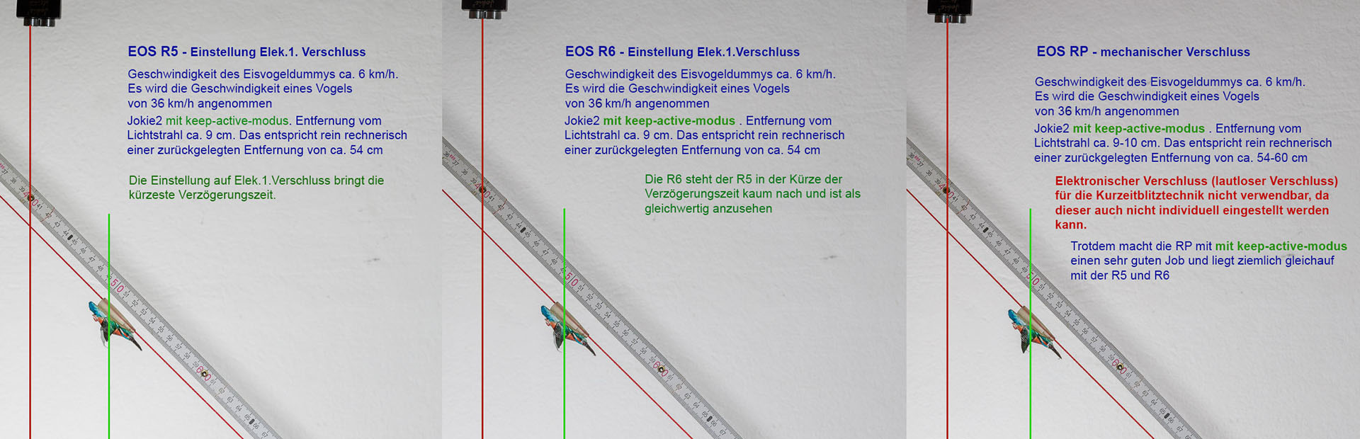 Der Vergleich zeigt dass bei Einstellung auf keep-active-modus am Jokie2 bei allen drei getesteten Kameras die Verzögerungszeiten ziemlich identisch sind. Das ist ein Wert mit dem man durchaus sehr gut arbeiten kann.
