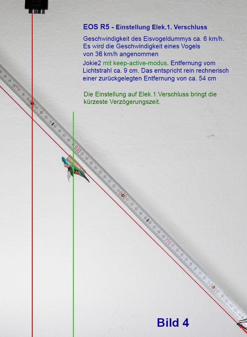 R5 mit keep-active, elektronischer Verschluss