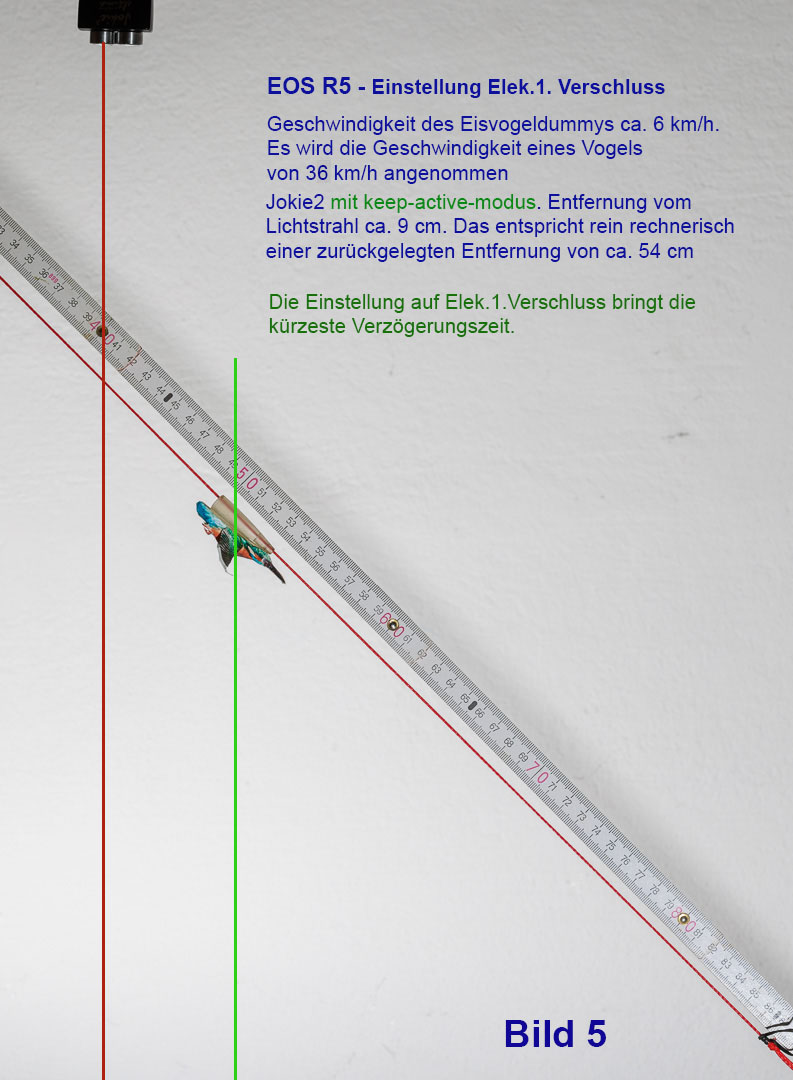 R5 mit keep-active, elektronischer Verschluss