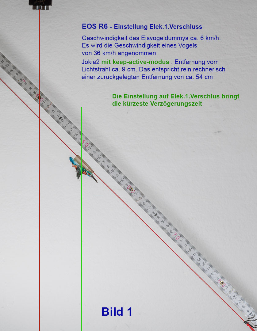 R6-keep-active-elek-Verschluss